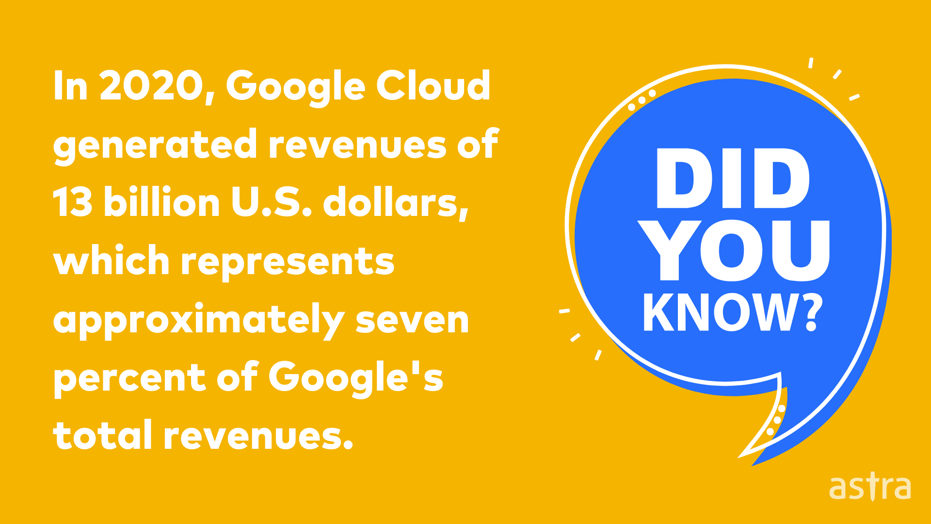 Google Cloud revenue 2020