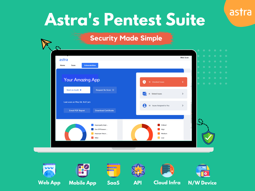 Astra's Pentest Suite