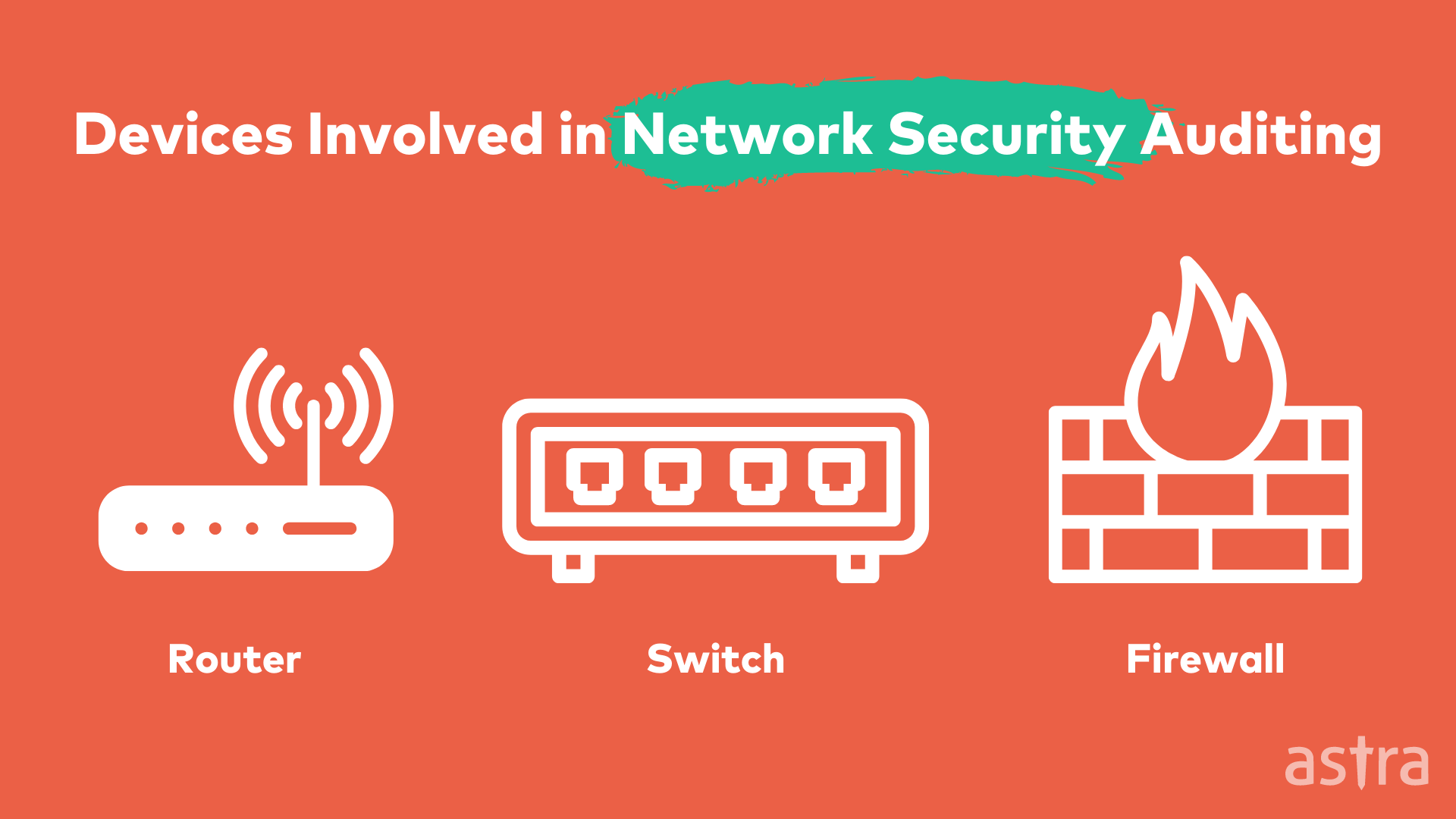 Devices included in Network Vulnerability Scanning