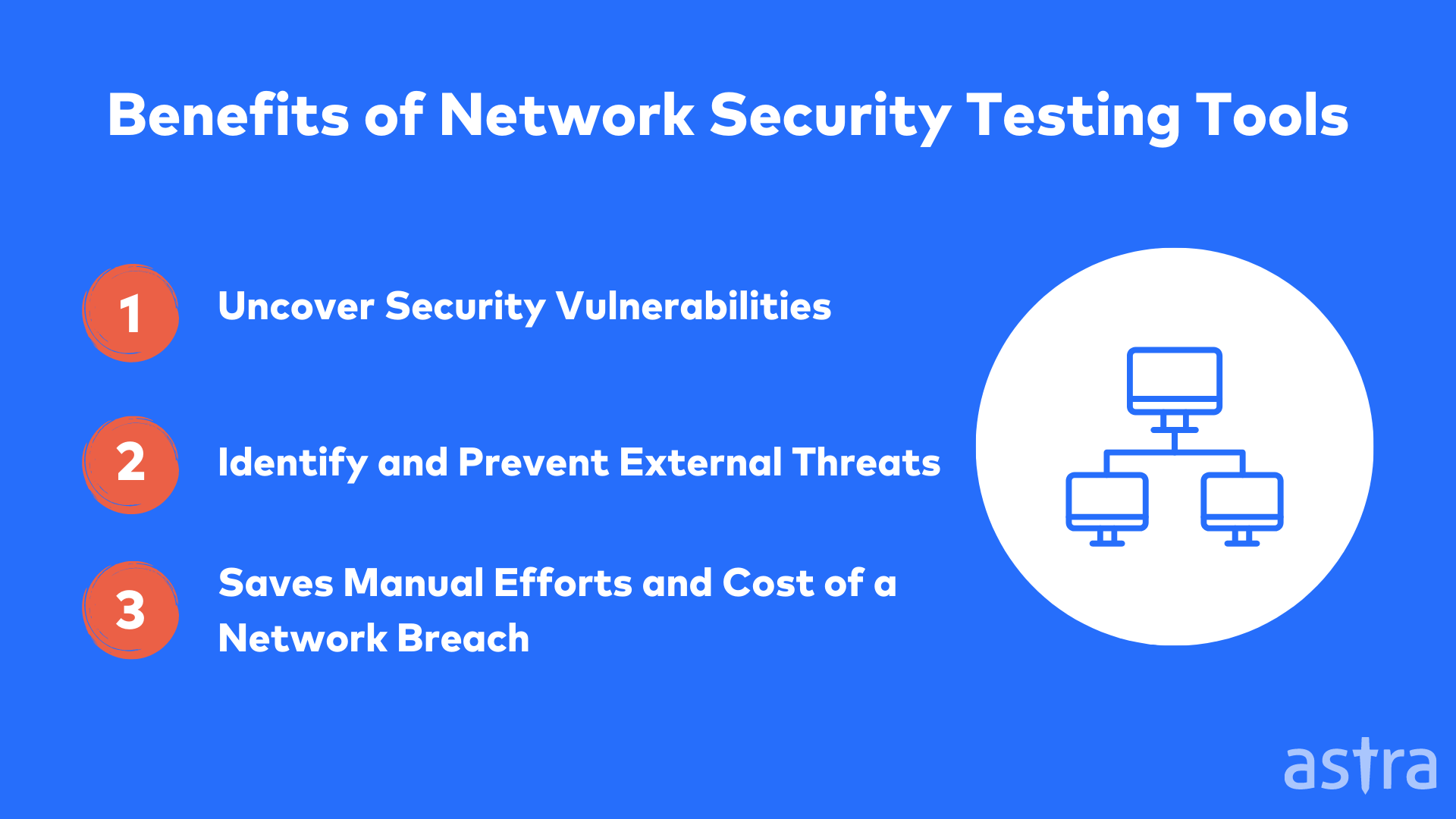 Benefits of Network Vulnerability Scanning