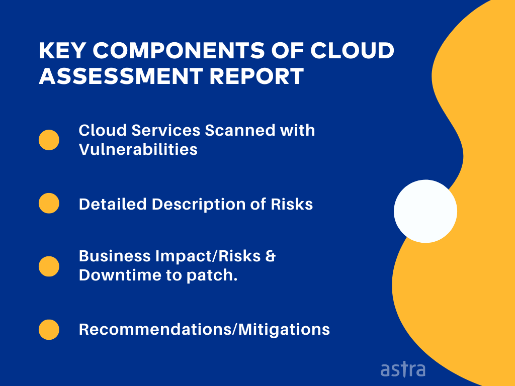 Key Components of Cloud Security Assessment Report