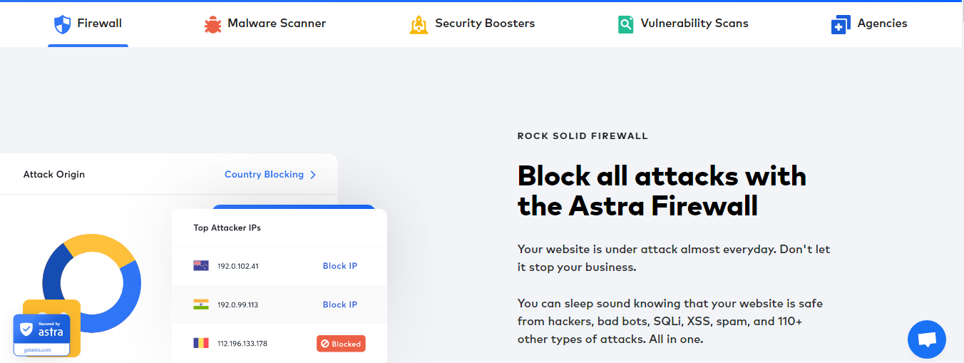 Astra website protection