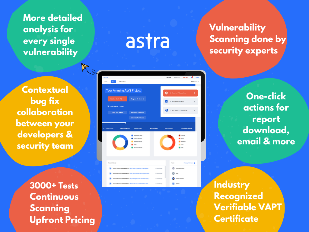 Astra's External Vulnerability Scanner