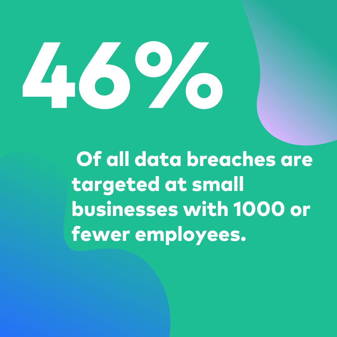 small business cyber attacks