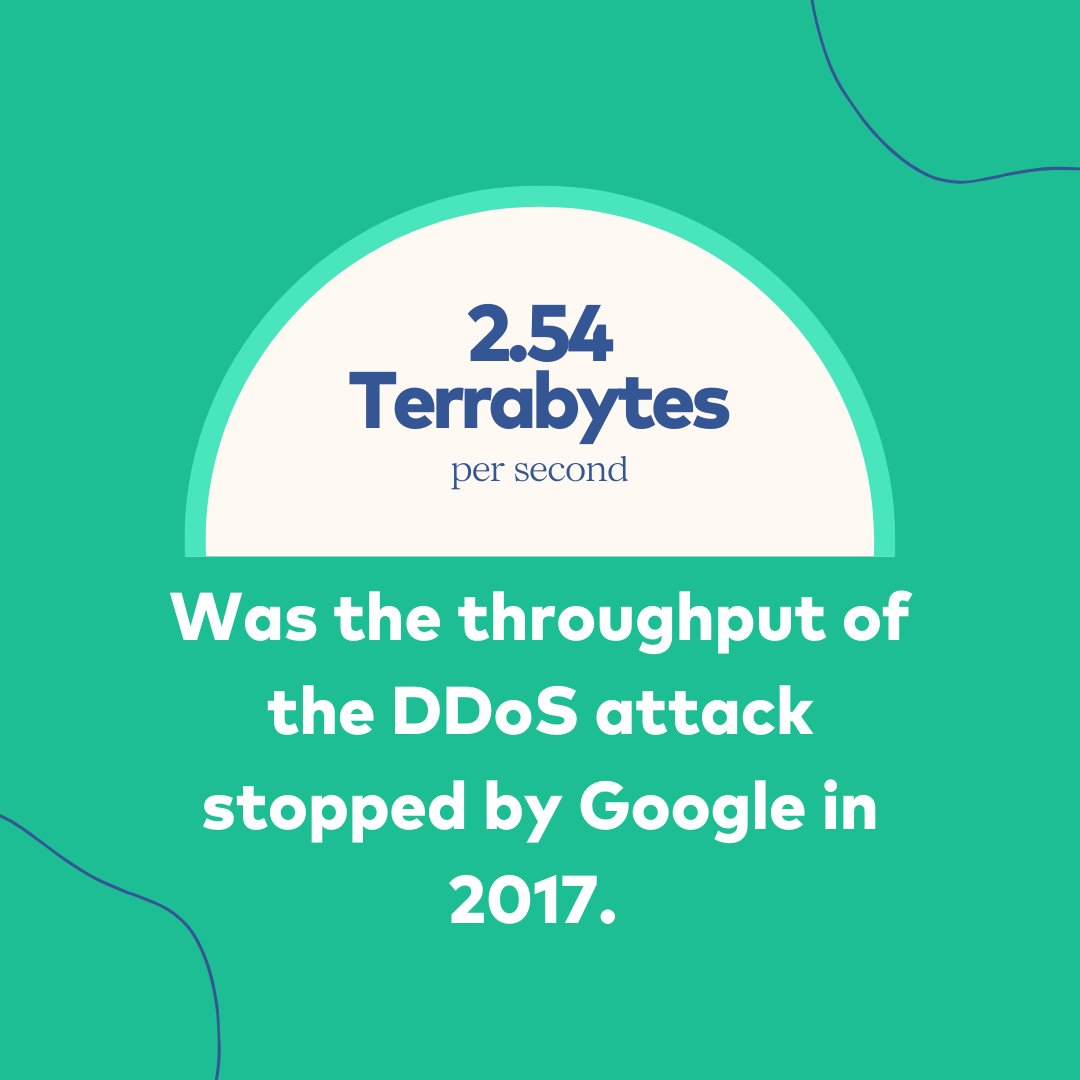 Google DDoS attack 2017