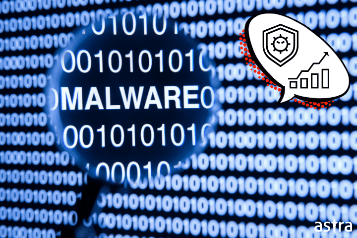 30+ Malware Statistics You Need To Know In 2024