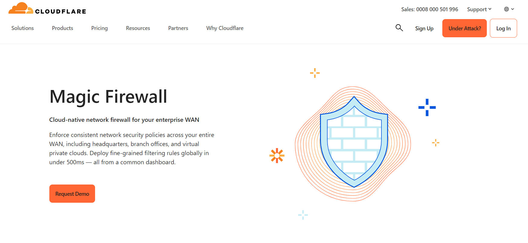 cloudflare firewall