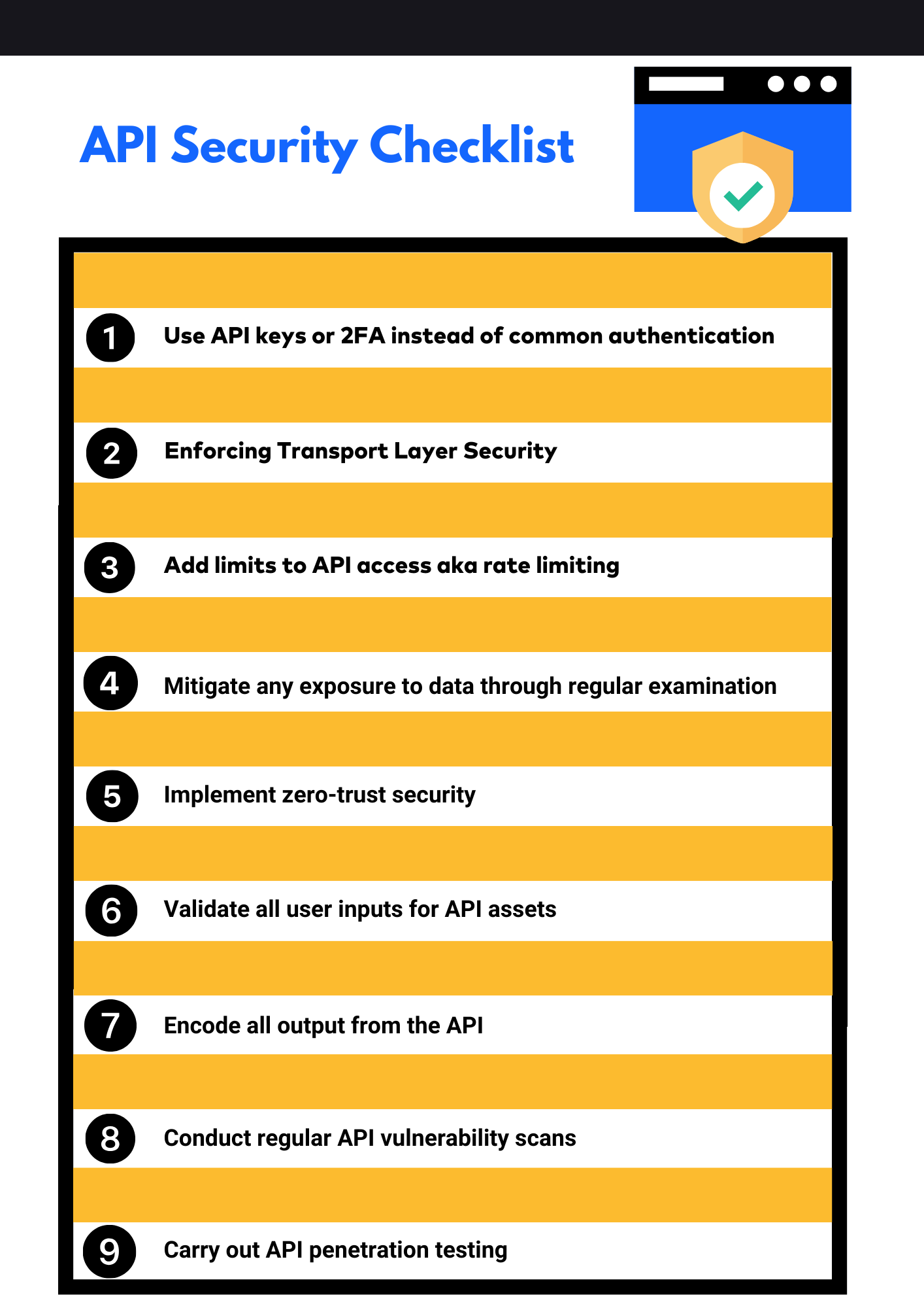 API security checklist