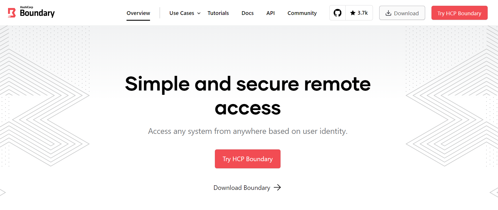 HashiCorp Boundary PAM Solutions