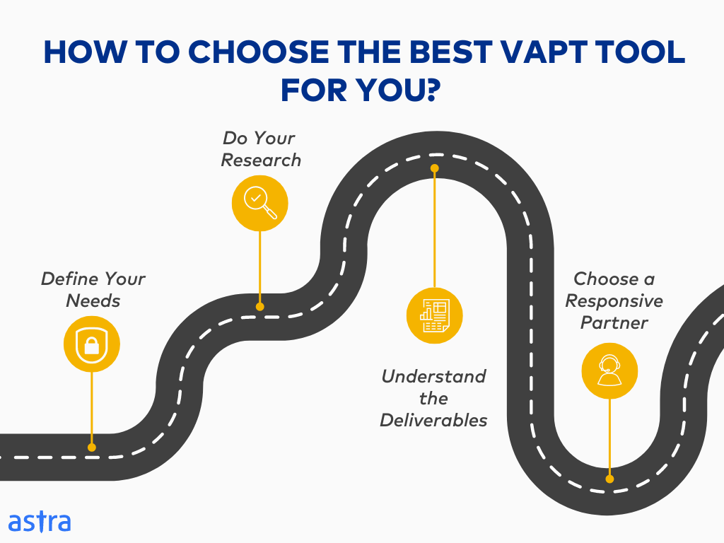 How to Choose The Best VAPT Tool For You