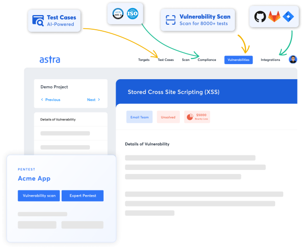 astra network penetration testing