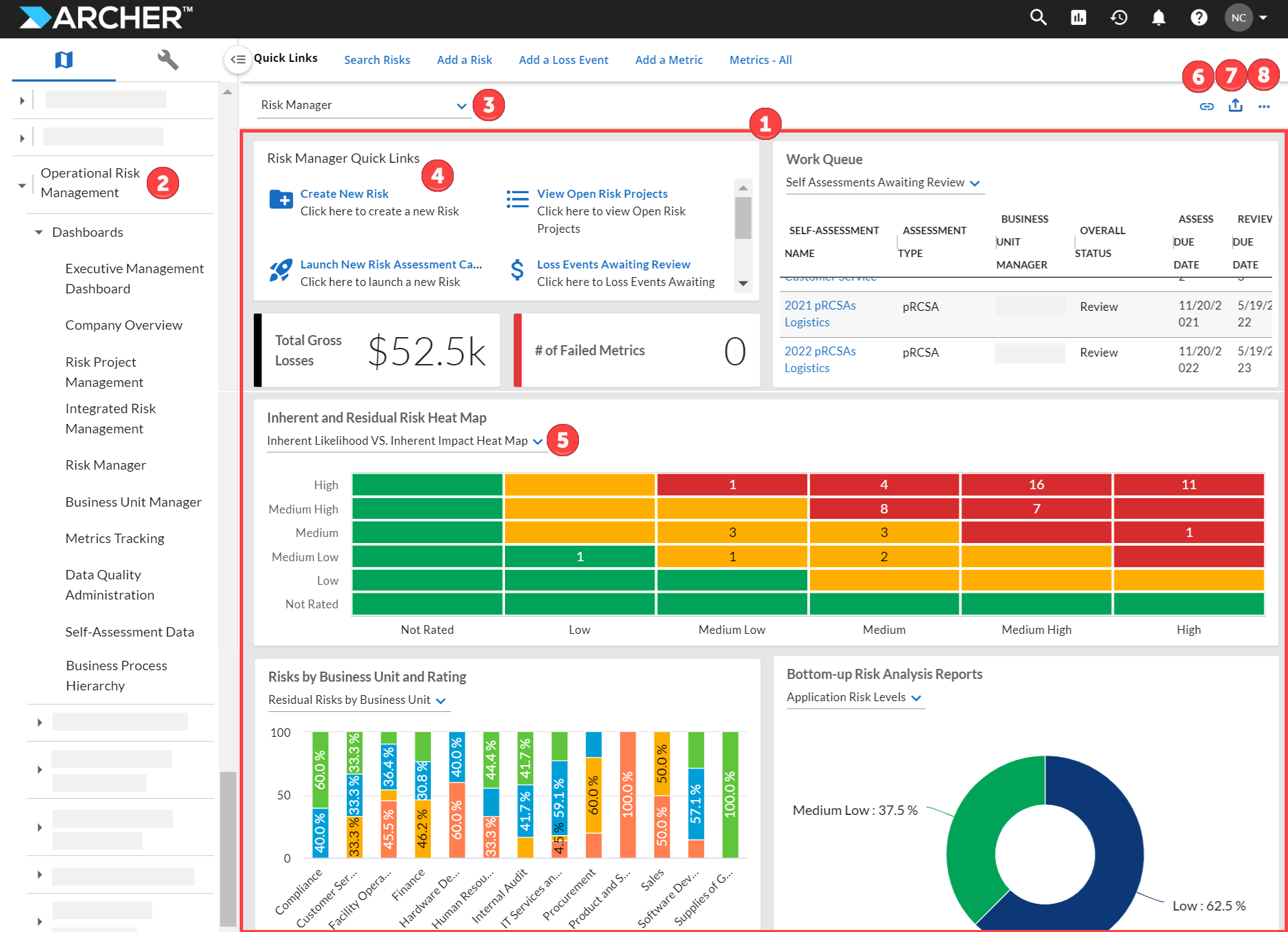 archer dashboard
