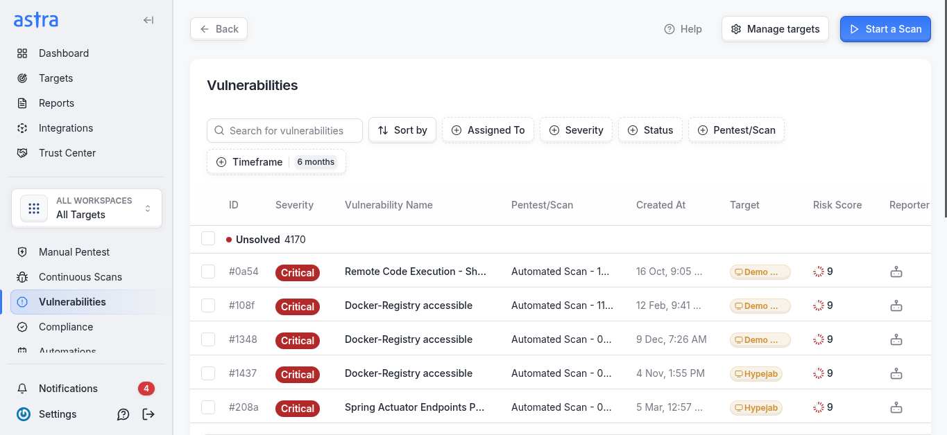 Astra vulnerability continuous monitoring