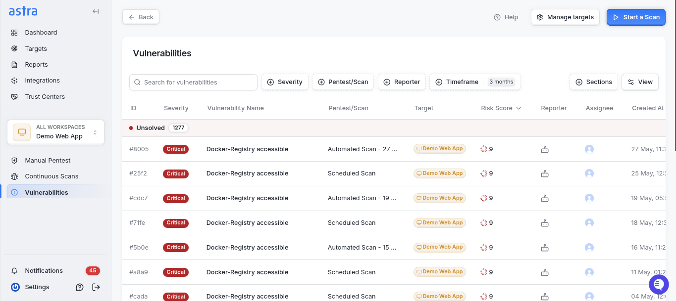 Astra SOC 2 Vulnerability Scanning & Reporting