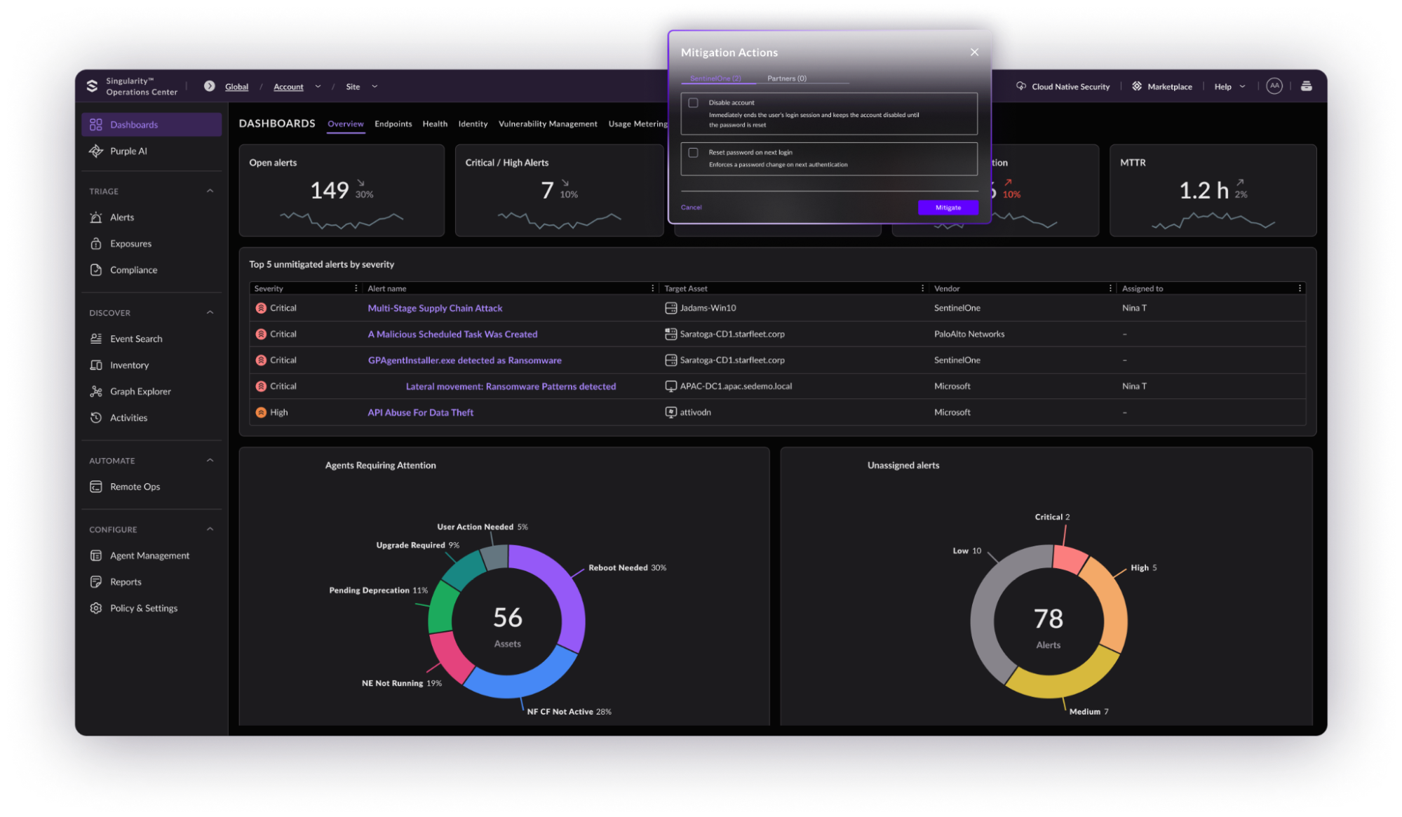 SentinelOne Fintech cybersecurity companies
