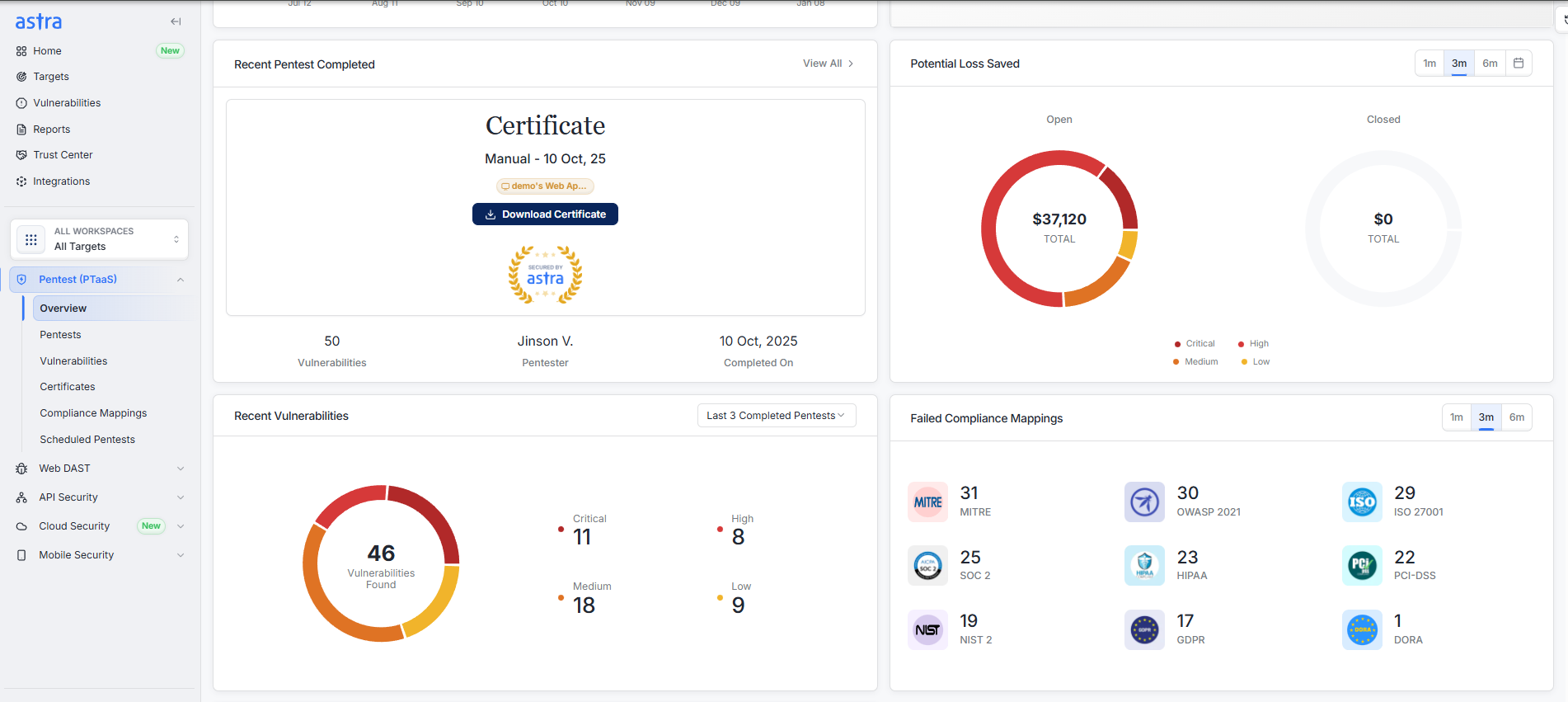 Top 9 AI Security Tools in 2026 [Comprehensive Guide]